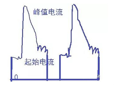 MOS管發熱原因