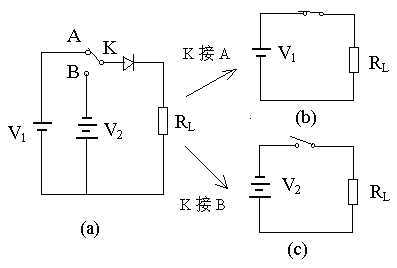 二極管開關作用，二極管反向恢復時間