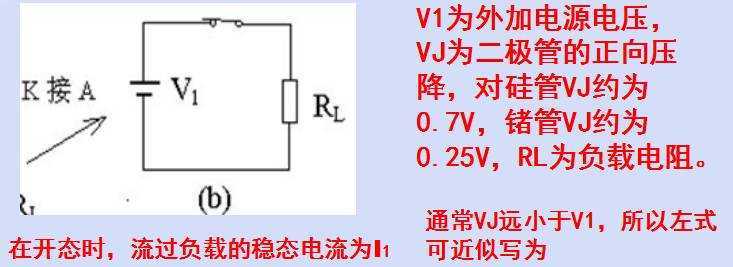 二極管開關作用，二極管反向恢復時間