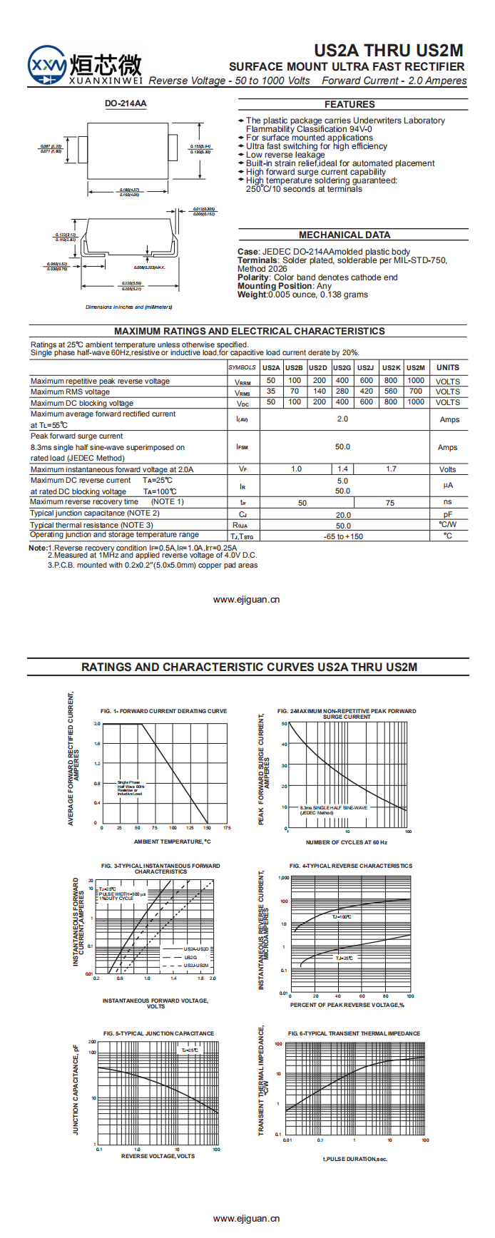 US2G超快恢復二極管
