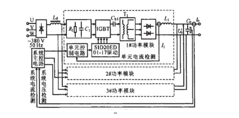 大功率開(kāi)關(guān)電源電路