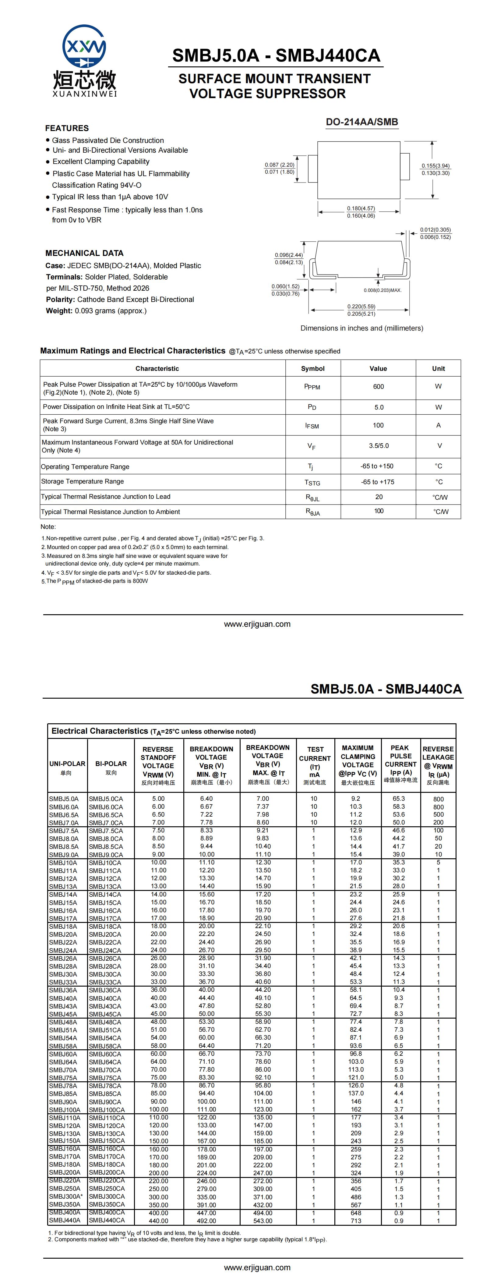 SMBJ90A