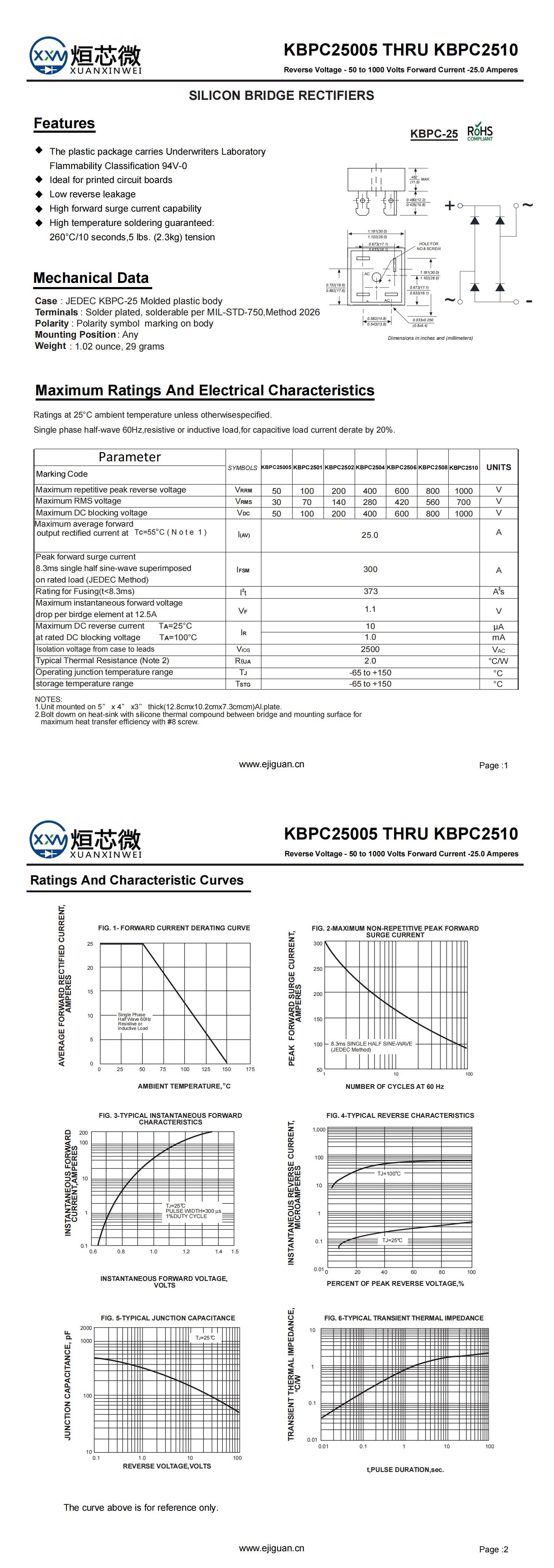 KBPC2502