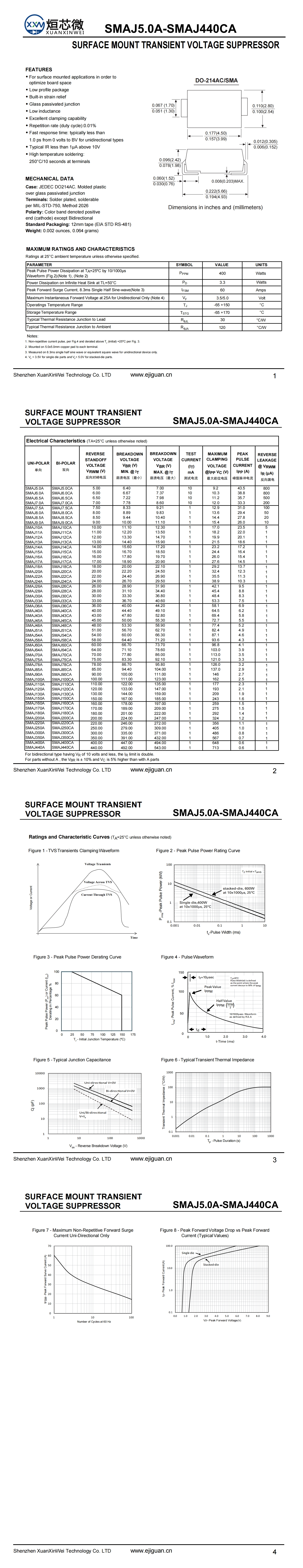 SMAJ5.0A